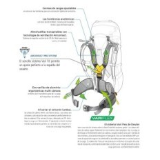 Aircontact Pro 75 + 10 Para Trekking