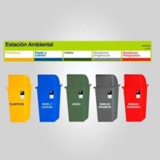 Estaciones Ambientales Con Cartel Para Pared